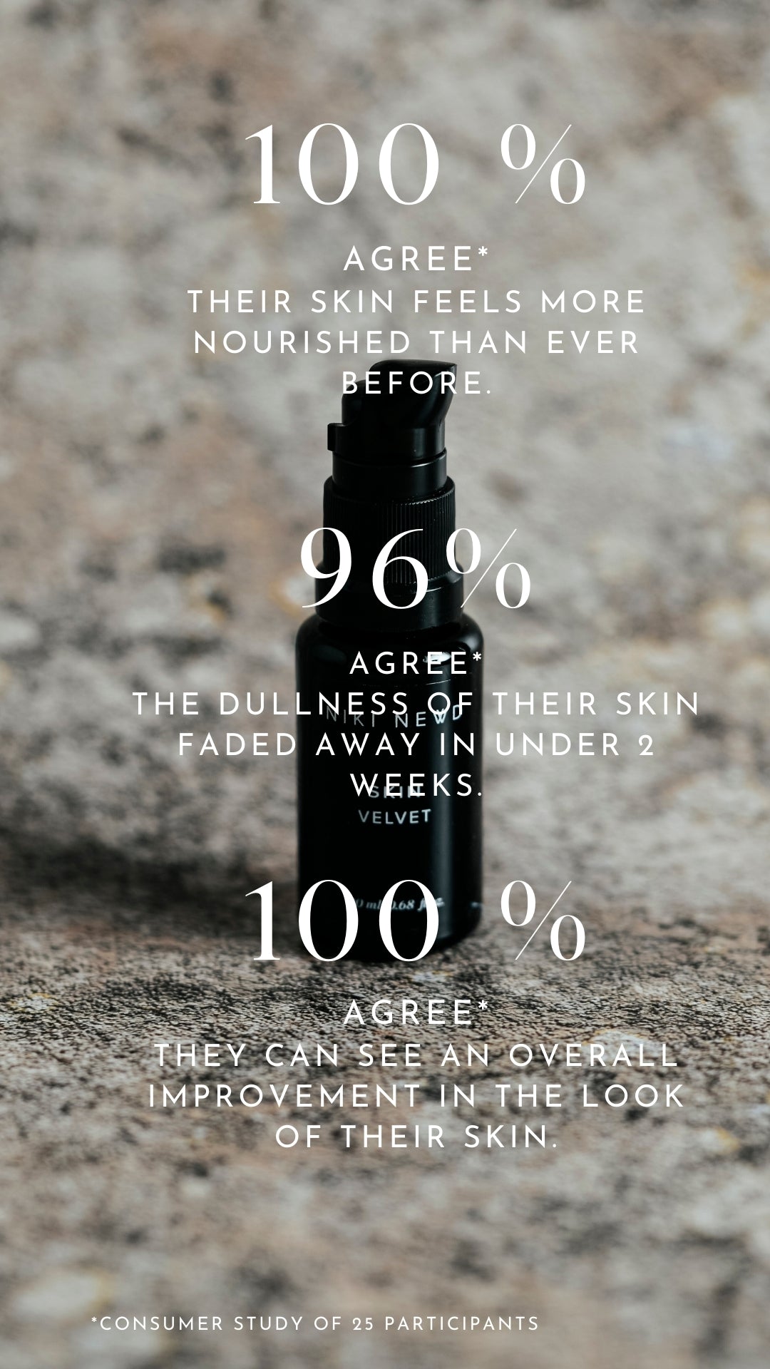 Niki Newd® Skin Velvet rated highly in customer feedback — loved as a gentle antioxidant face serum.