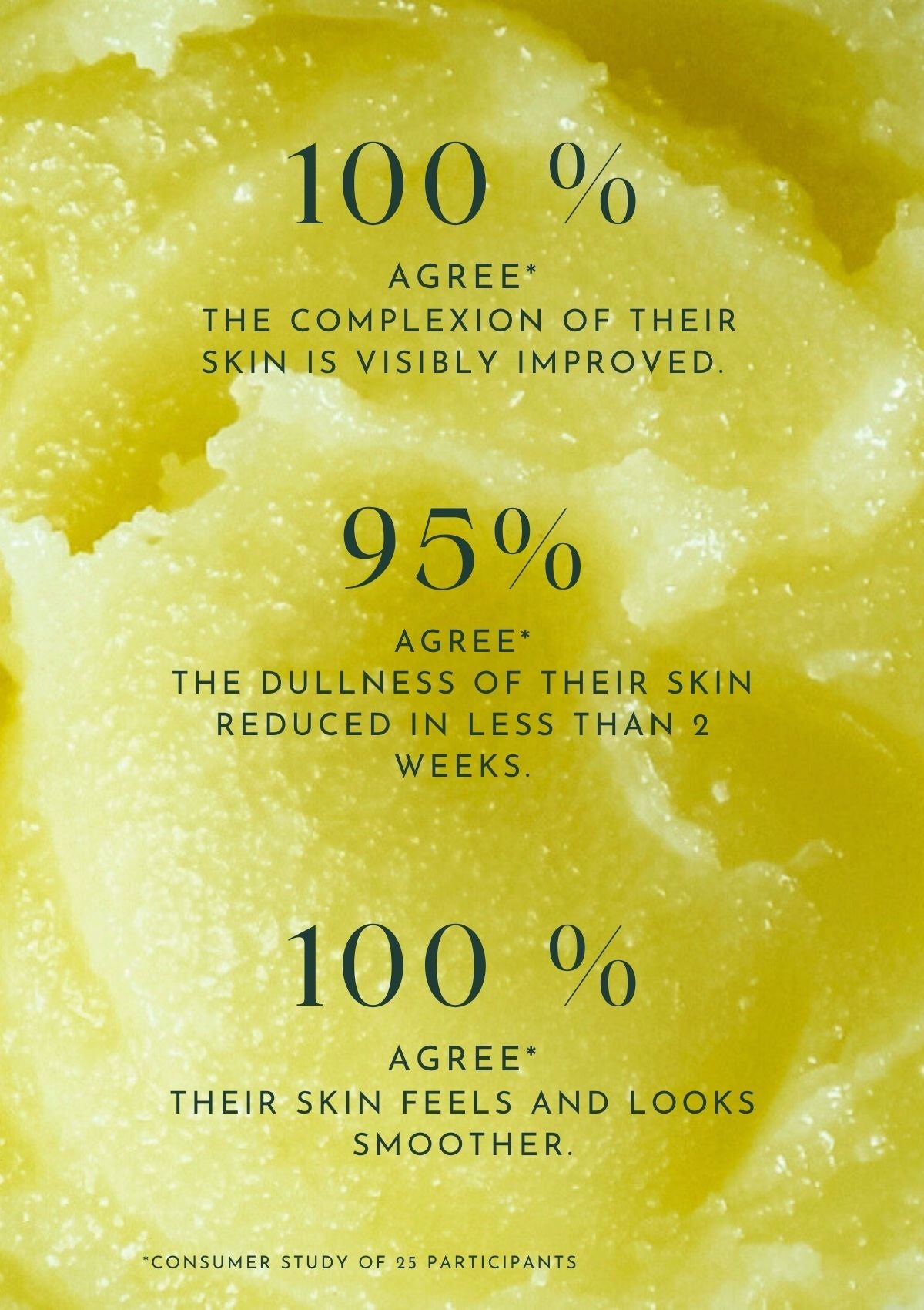 Niki Newd® Skin Balm rated highly in satisfaction surveys – award-winning anti-wrinkle day and night cream that nourishes and calms the skin.