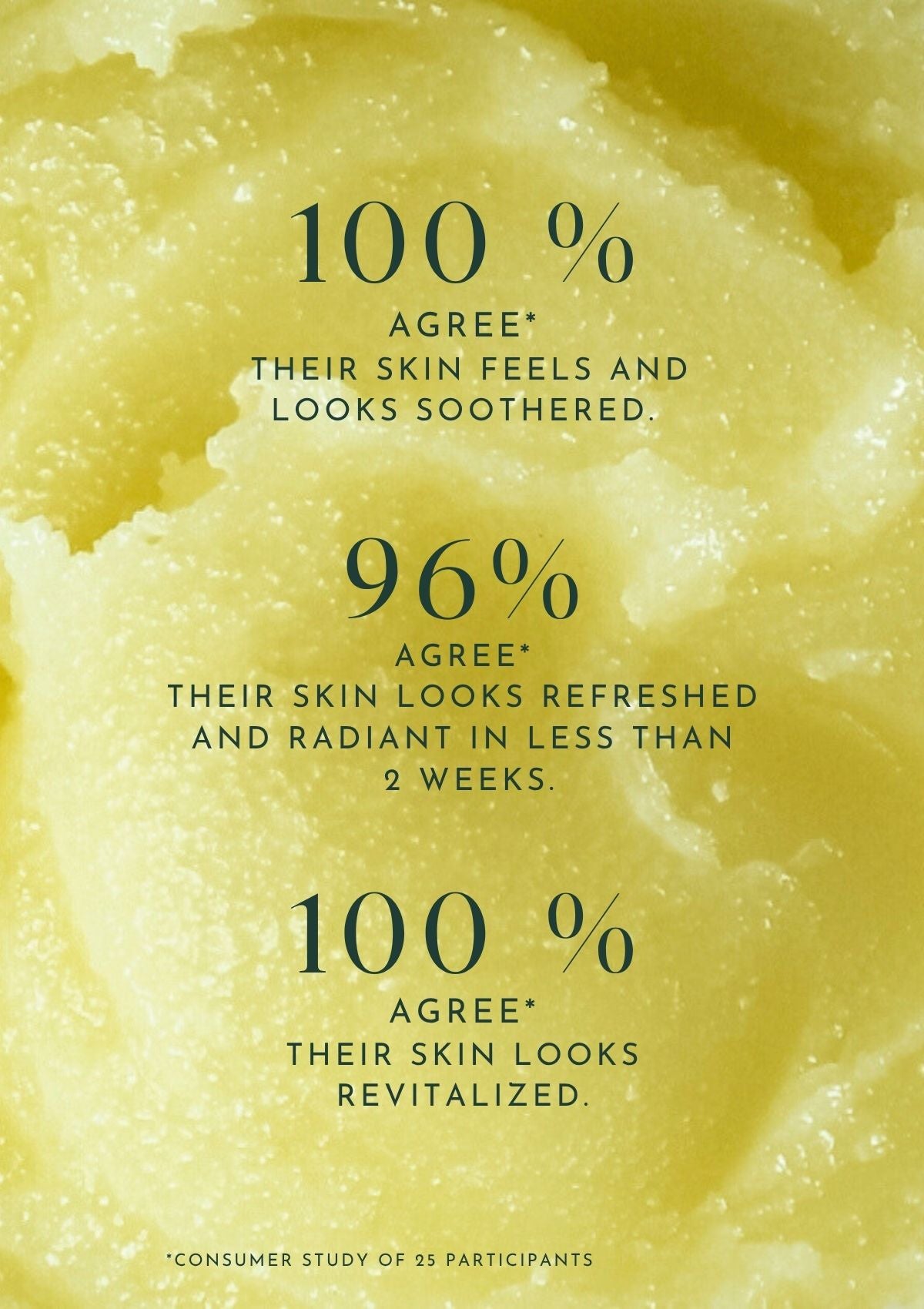 Customers love Niki Newd® Skin Butter – highly rated in satisfaction surveys for its nourishing care for face and eyes.