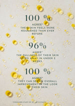 Niki Newd® Skin Velvet rated highly in customer feedback – loved as a gentle antioxidant face serum.