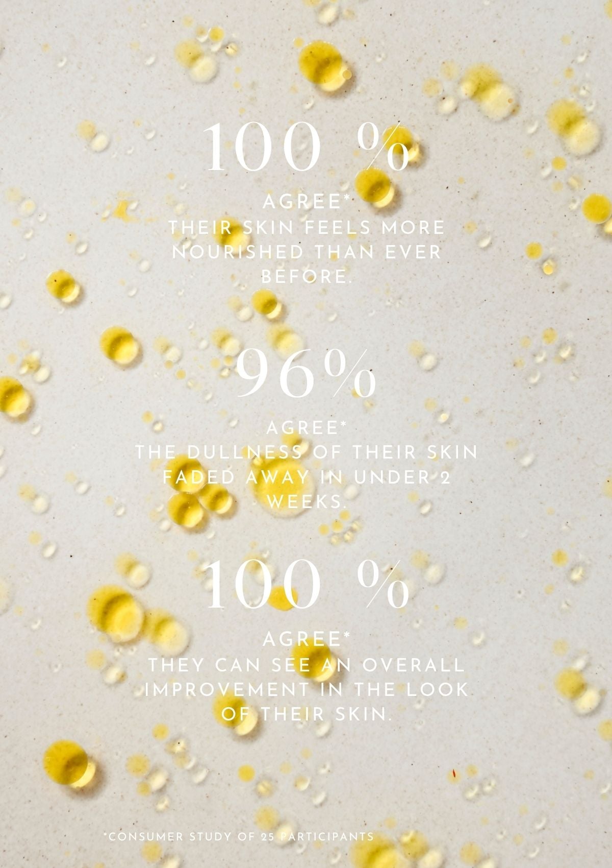 Niki Newd® Skin Velvet rated highly in customer feedback – loved as a gentle antioxidant face serum.